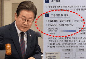 “드디어 나왔다” 3차 민생지원금 요일제 공식 발표! 신청일은 언제?